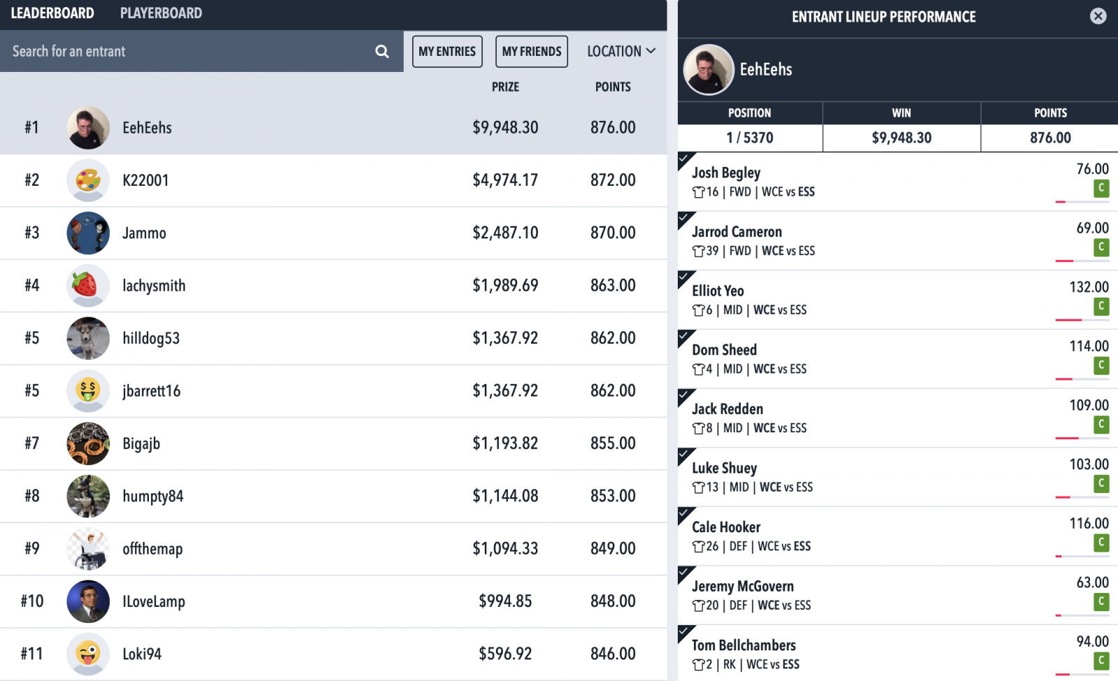 Draftstars Thursday AFL