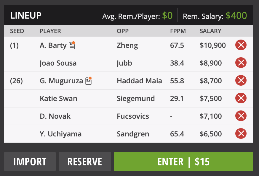 DraftKings team