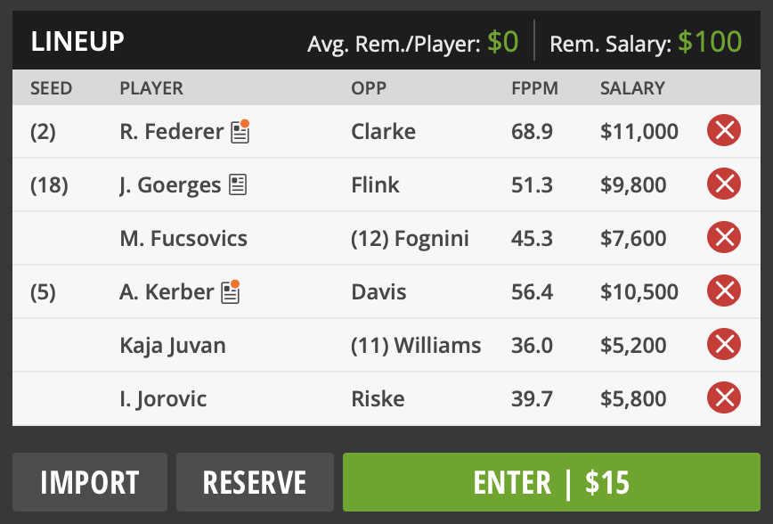 DraftKings team