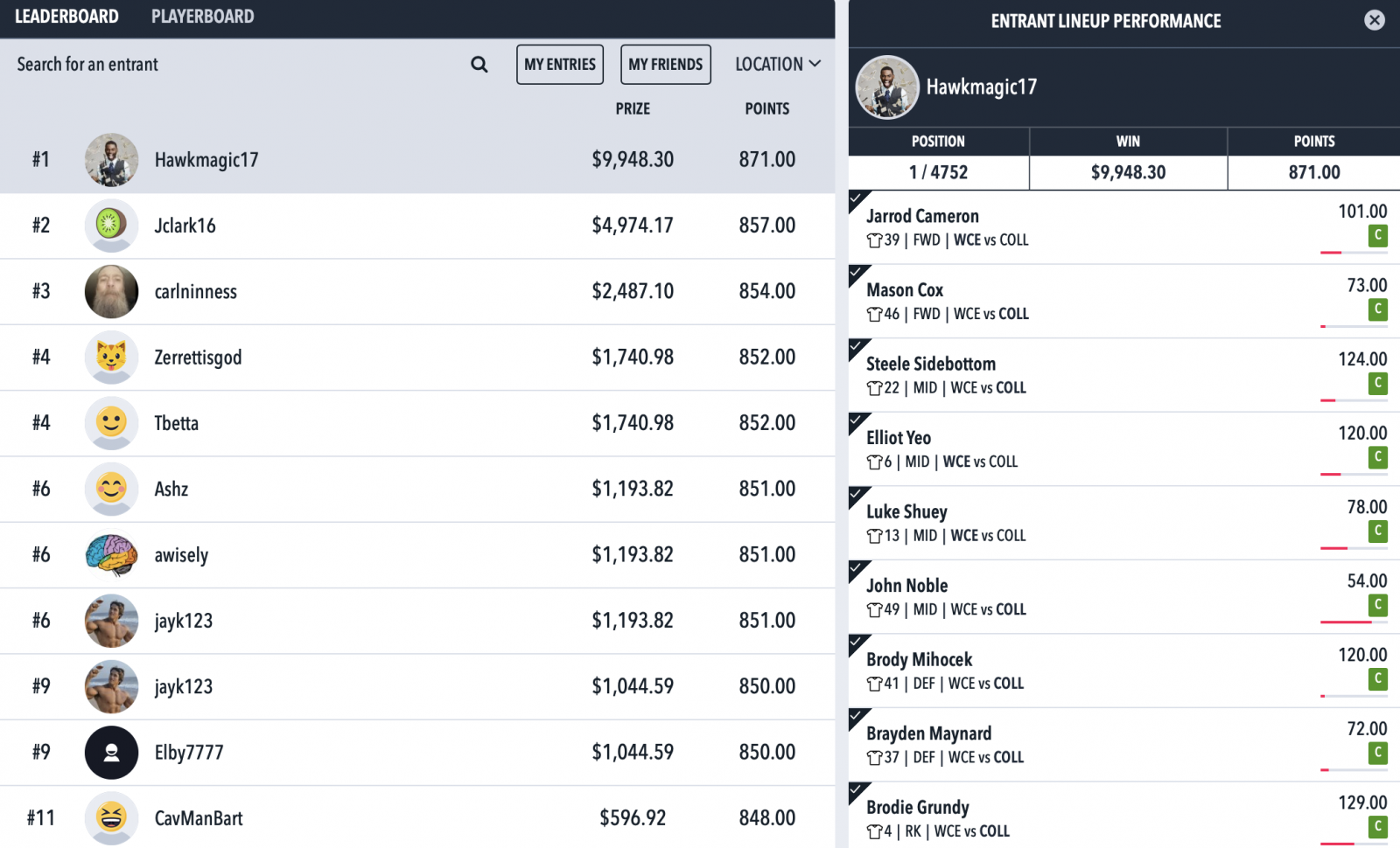 Draftstars Friday results