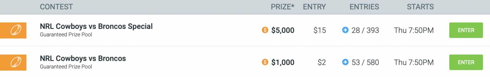 NRL contests Moneyball