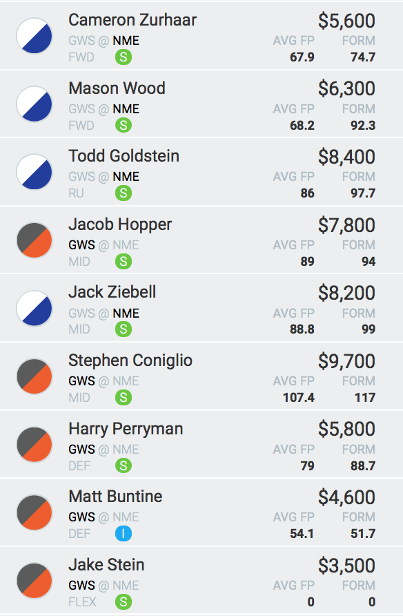 Dragon Suggested Team - MoneyBall