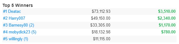 topbetta recap 3rd april