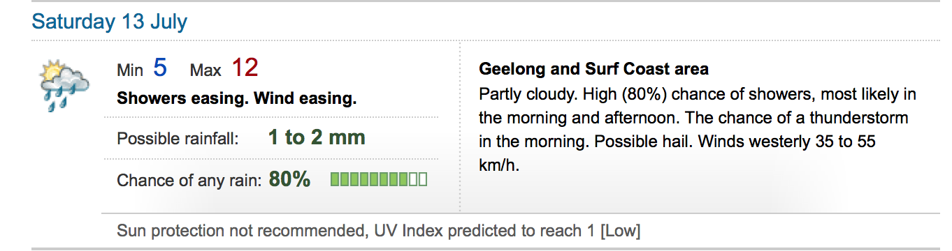 Weather Alert Geelong