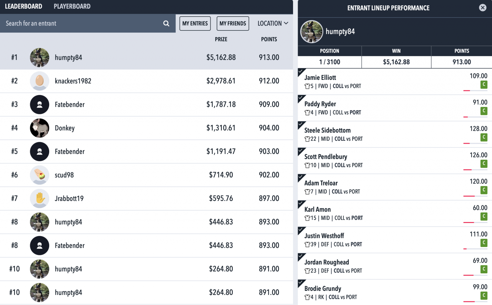 Draftstars winning team