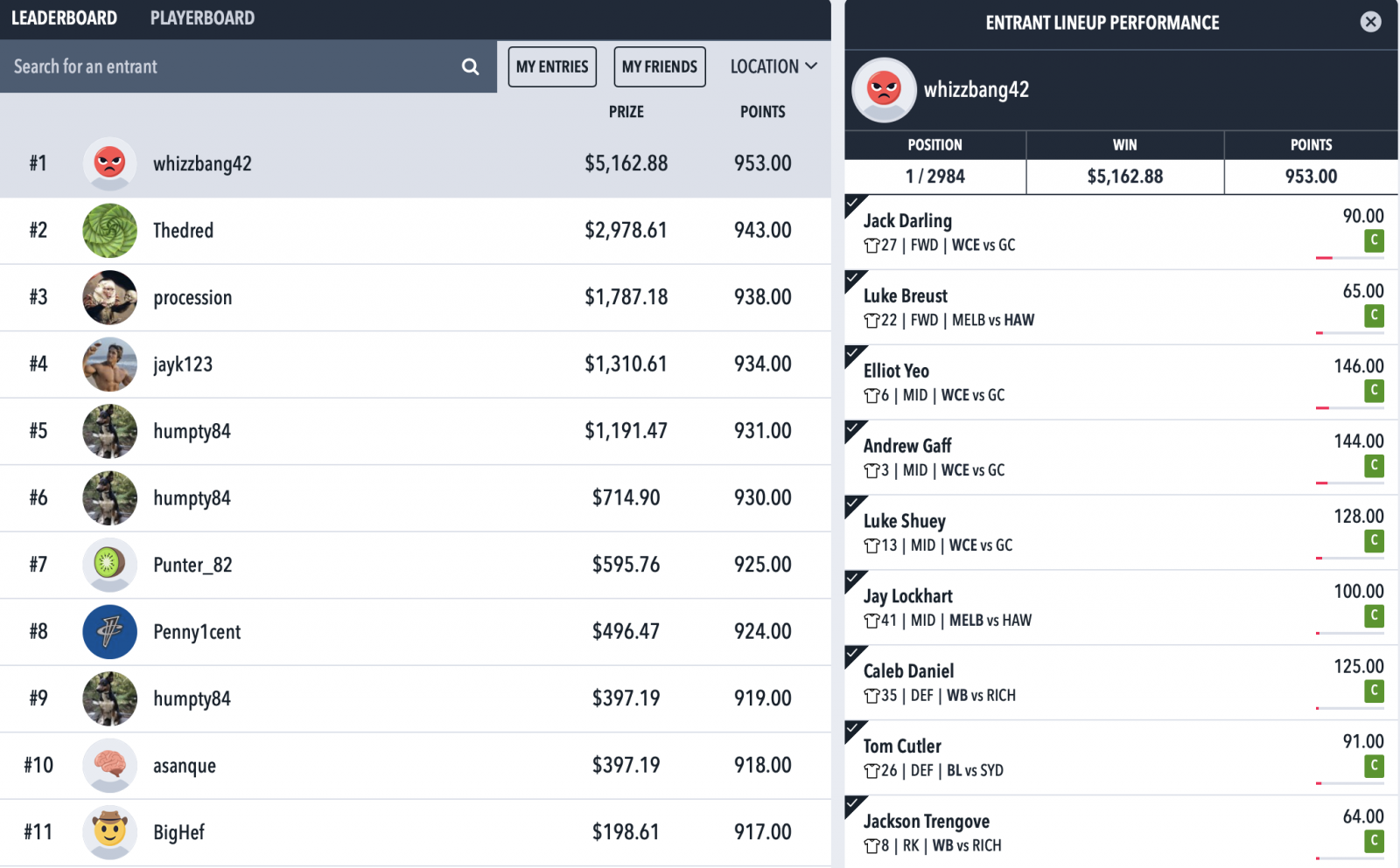 Draftstars winning team