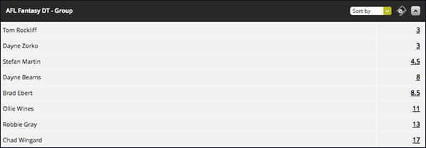 AFL Fantasy DT Round 6