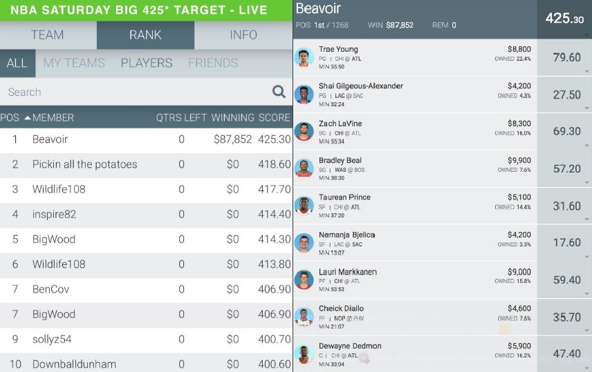 Moneyball Target Results