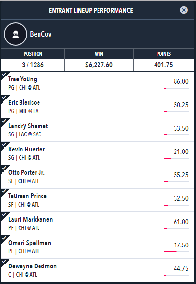 BenCov Target Lineup