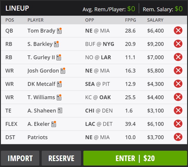 draftkings