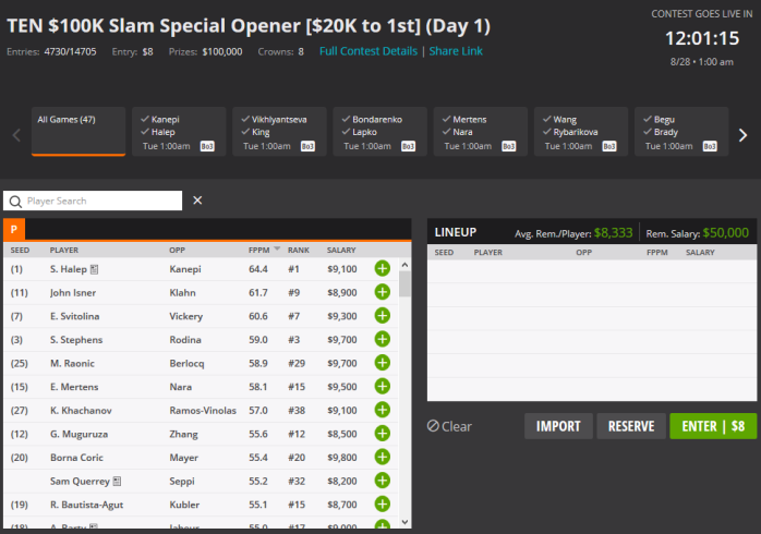 US Open draftkings tennis