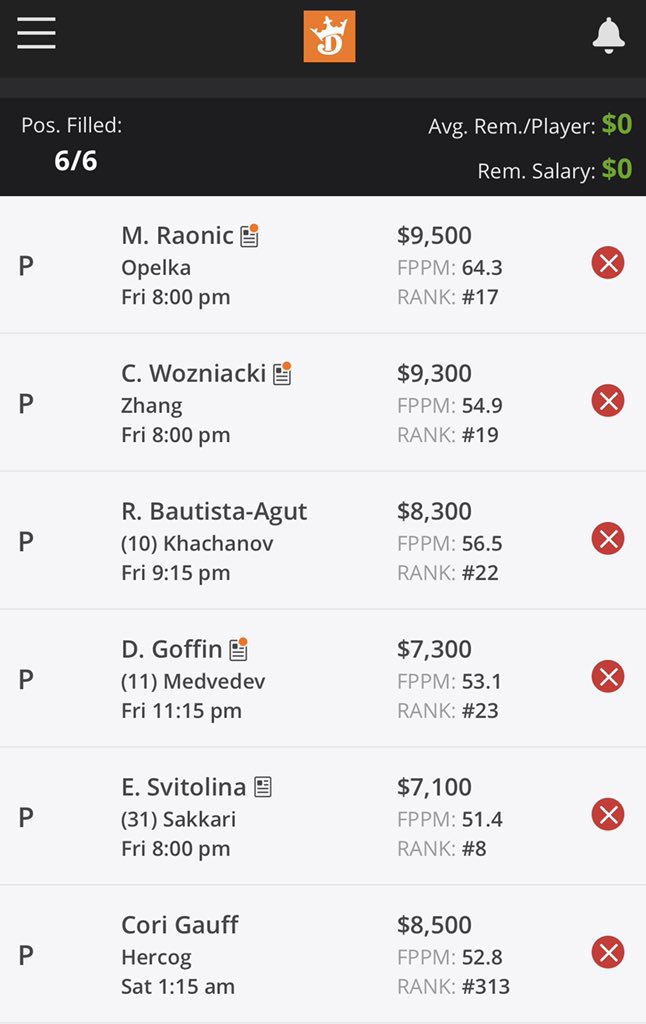 DraftKings team