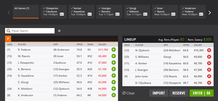 DraftKings Wimbledon