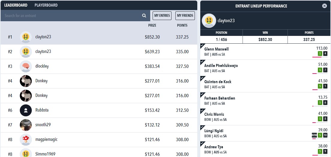 Draftstars Cricket Results