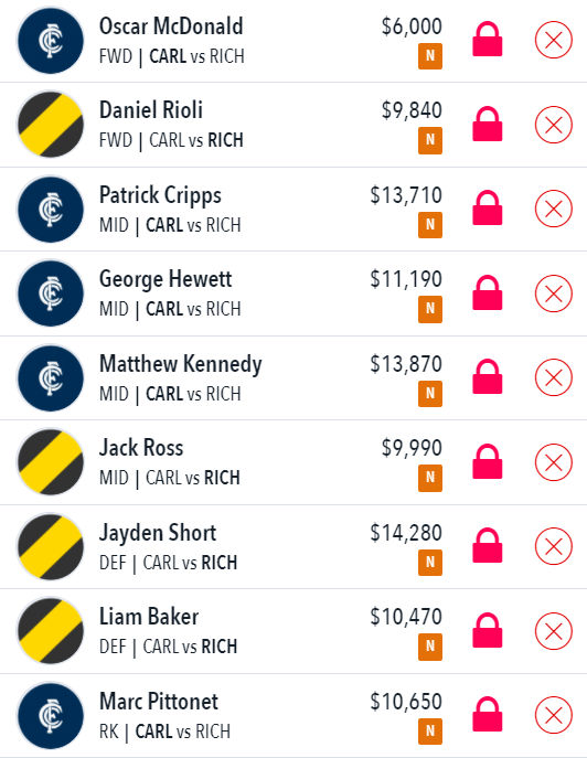 Draftstars AFL Lineup Carlton Richmond