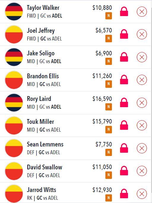 Draftstars Suggested Lineup