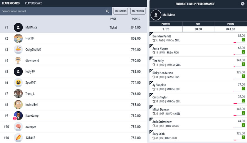 Draftstars Malimate result