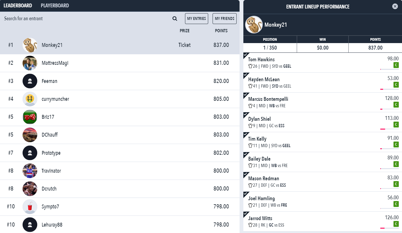 Draftstars lineup