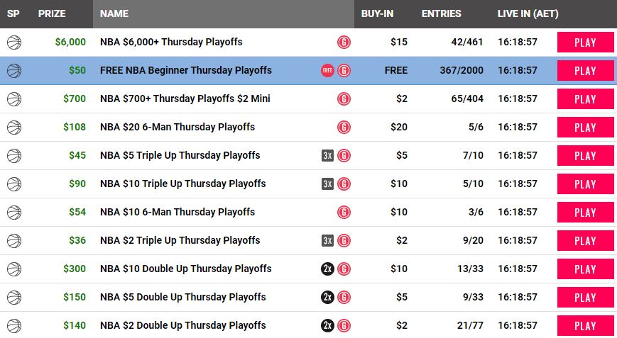 Draftstars NBA Playoffs