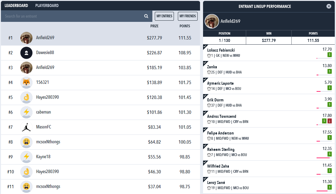 DraftStars Rankings DFS