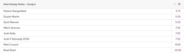 fantasy markets finals week 1