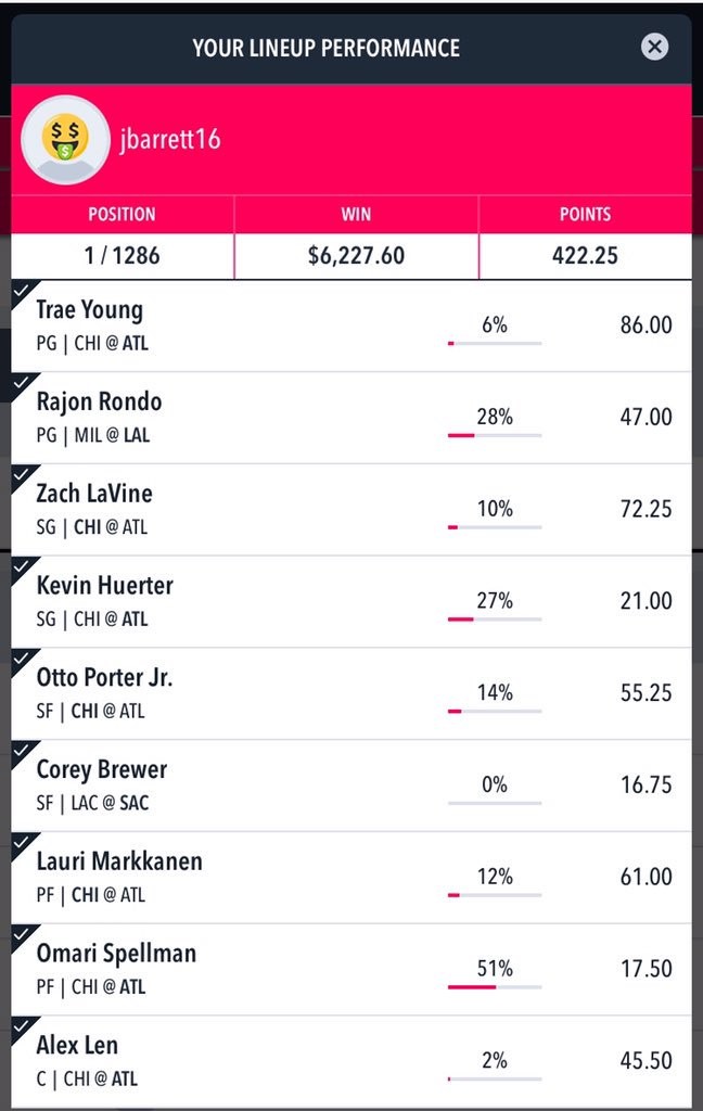 jbarrett16 Target Lineup