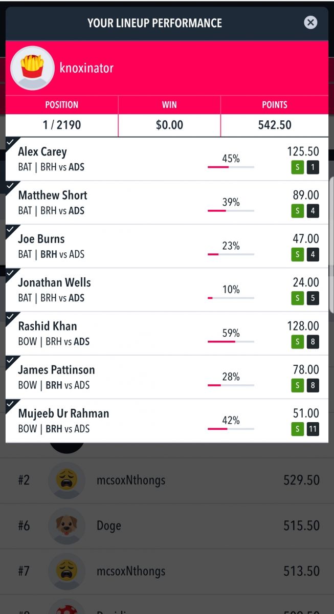 Knoxinator Winning Lineup