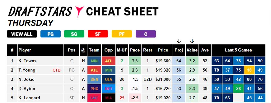 Nba Cheatsheet 060220.JPG