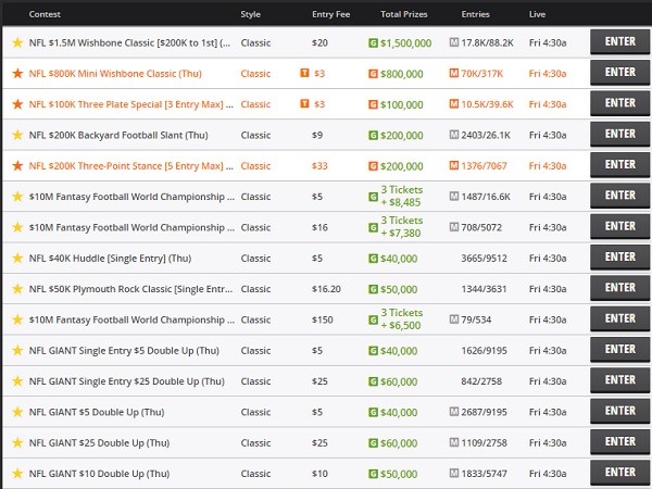 DraftKings Lobby