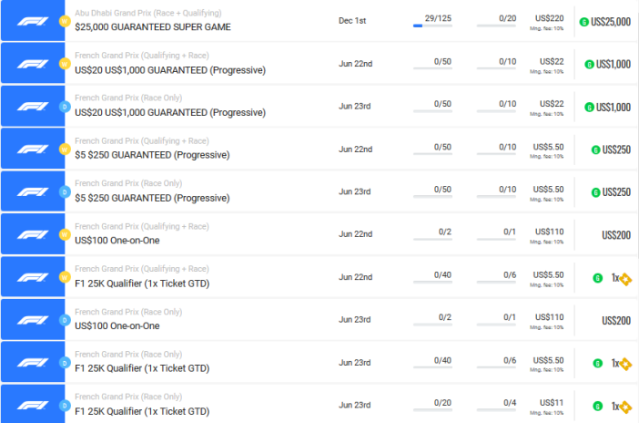 PlayOn Formula 1 DFS F1 