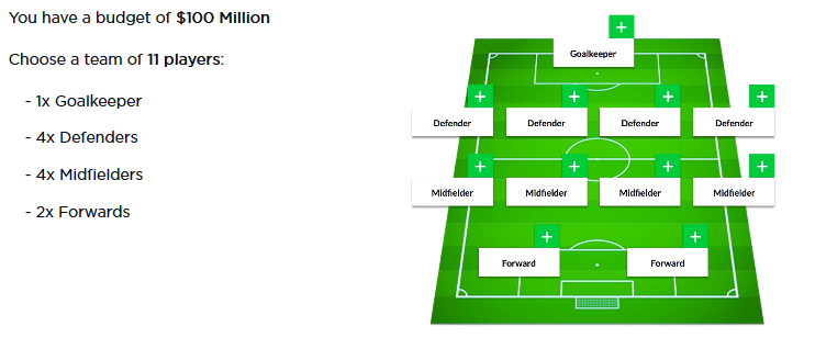 PlayOn Soccer DFS Squad