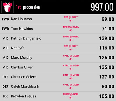 Procession Draftstars Line up