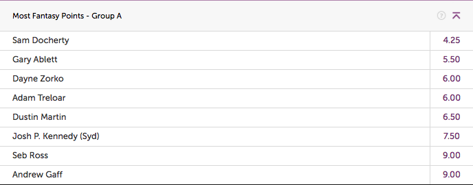 round 16 fantasy martin