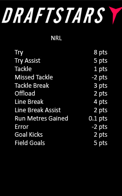 draftstars nrl scoring