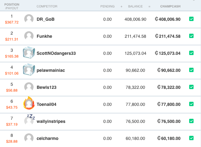 sportchamps $1 leaderboard