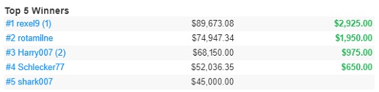 topbetta recap