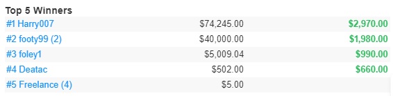 topbetta recap april 23