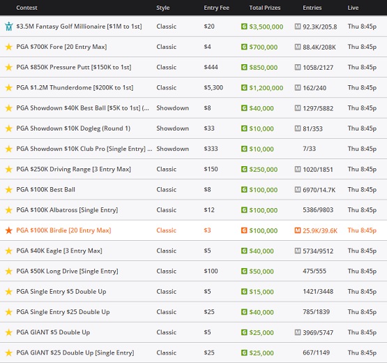 DK us open tournaments