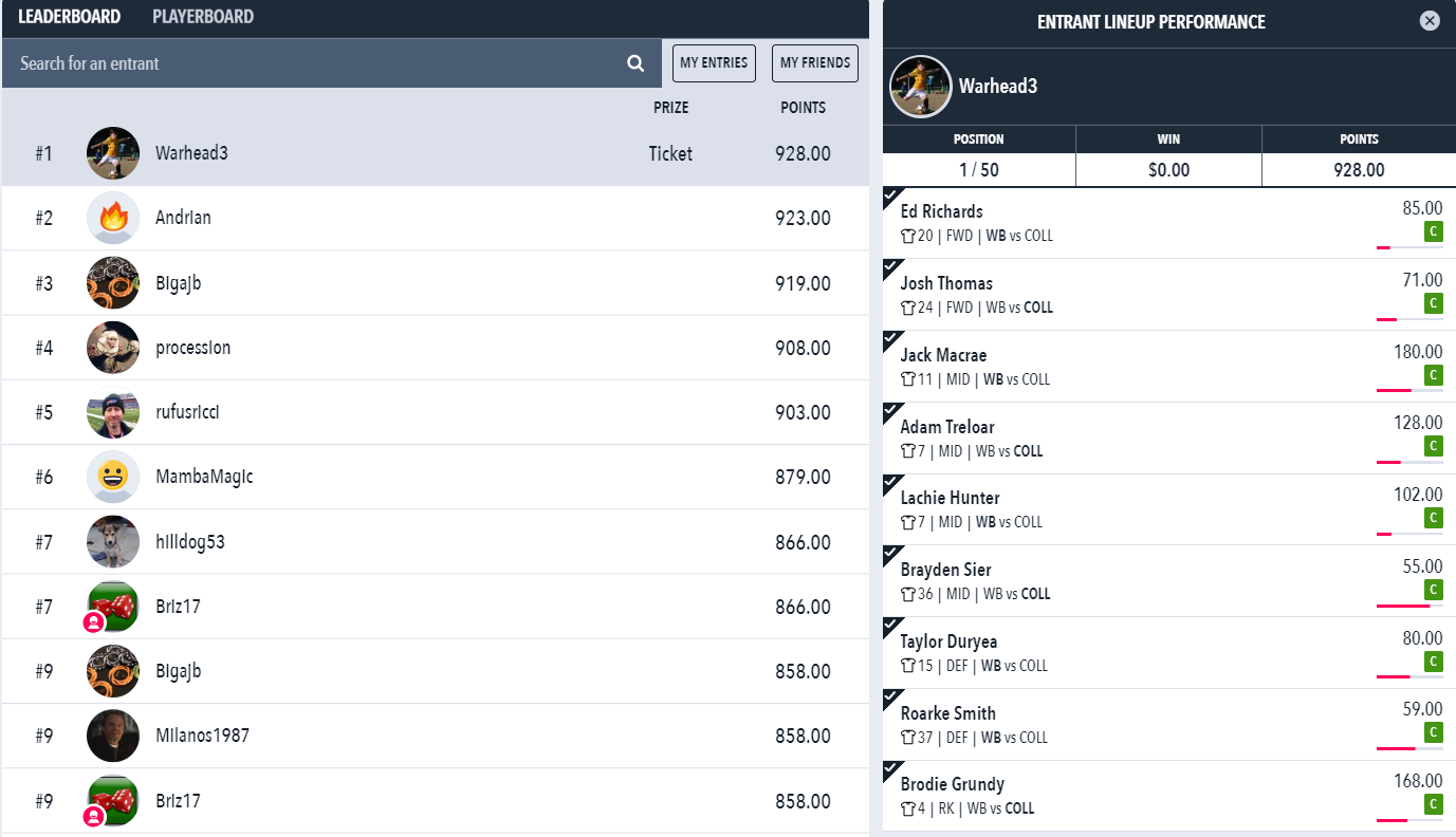 Warhead3 draftstars results